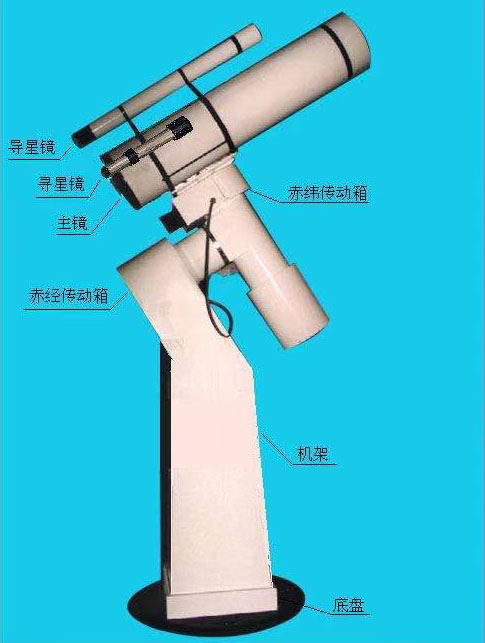 310毫米反射望远镜